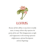 Lotus Bracelet